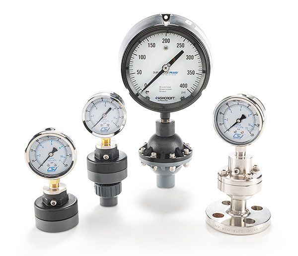 Gauge Guards logo